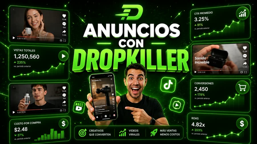 Anuncios con Dropkiller